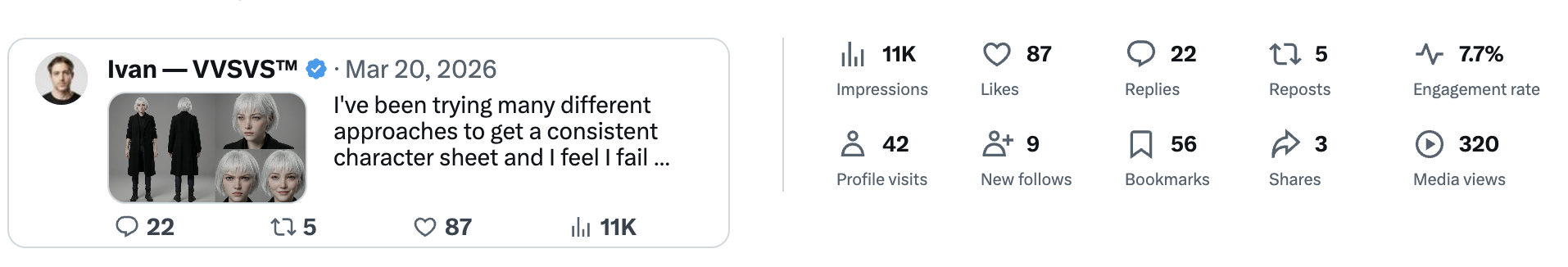 Character sheet post