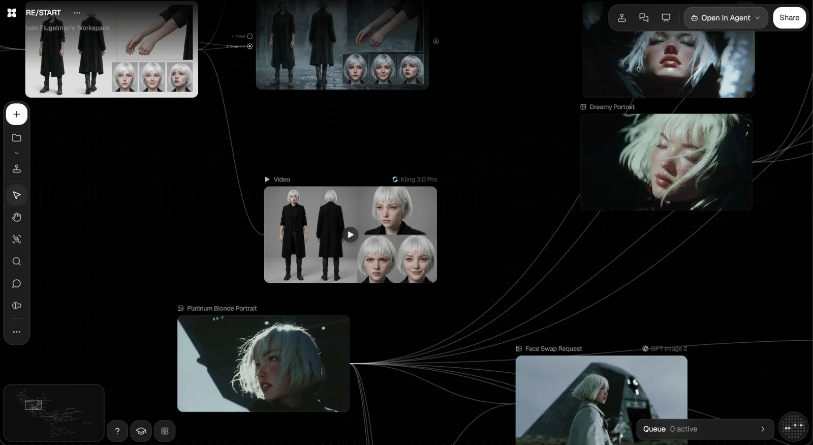 Consistent character creation using Flora