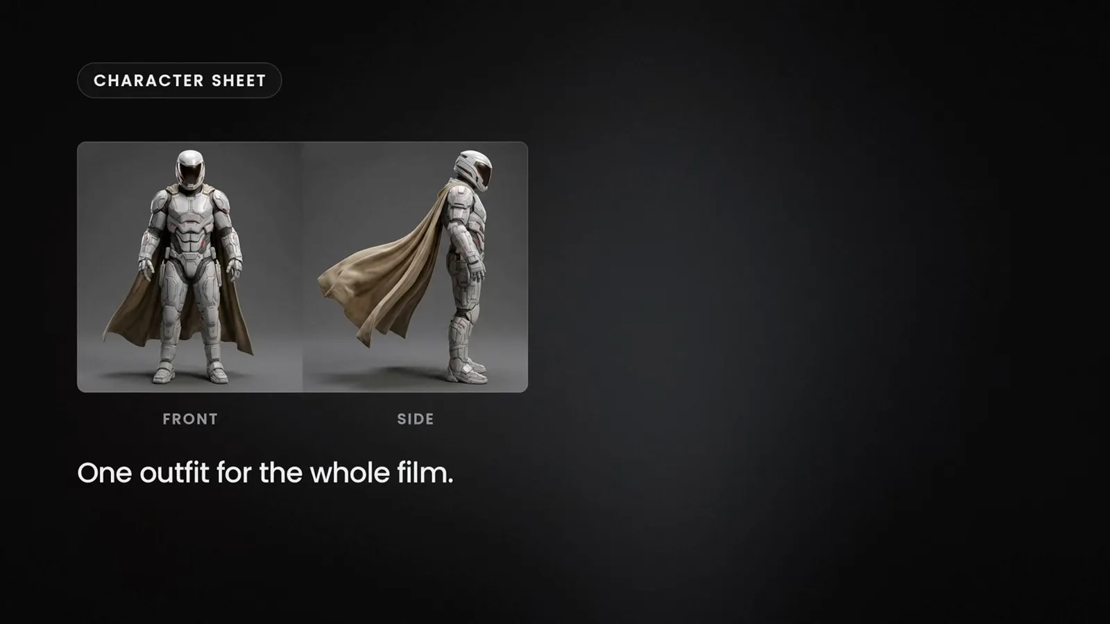 The character sheet: front and side, one outfit for the whole film.